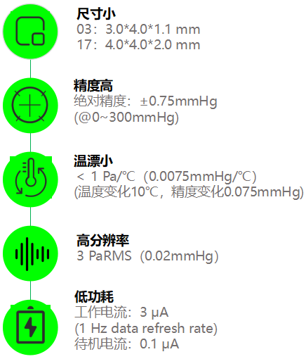 企业微信截图_1634720284564.png